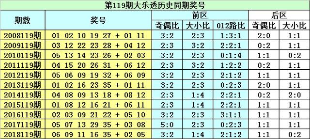 今晚澳门三肖三码开一码,今晚澳门三肖三码开一码，揭示违法犯罪背后的真相