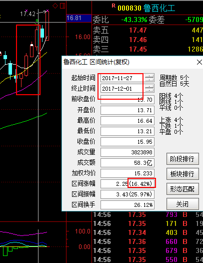 火红 第5页