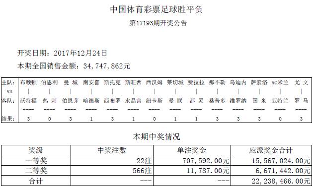 2024年新澳门开奖结果查询,揭秘2024年新澳门开奖结果查询——全方位解读彩票查询新纪元