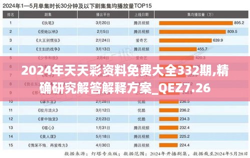 2024年天天彩资料免费大全,探索未来之门，2024年天天彩资料免费大全