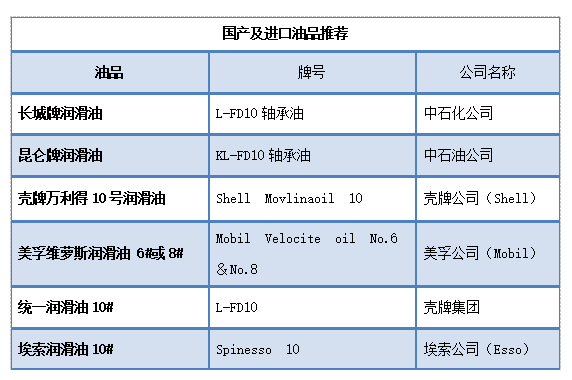 兔死狐悲 第7页