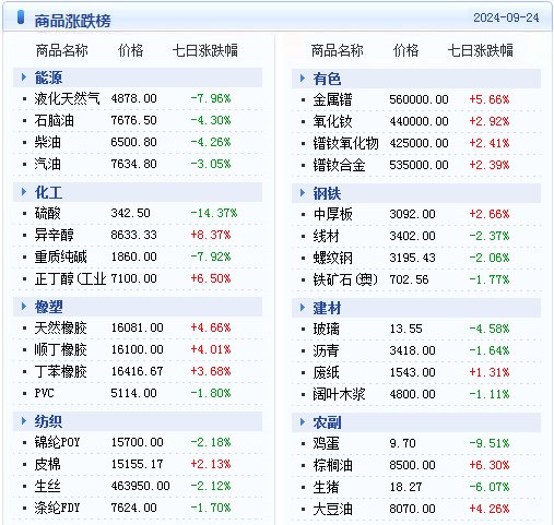 优柔寡断 第6页