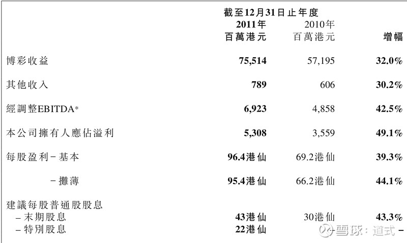 新澳利澳门开奖历史结果,新澳利澳门开奖历史结果及其影响