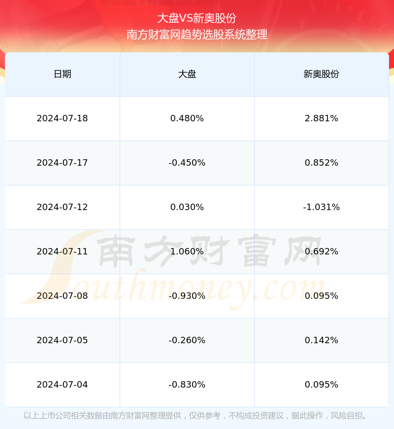 2024新奥历史开奖记录,揭秘2024新奥历史开奖记录，数据与故事的交织