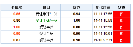 鸟语花香 第5页