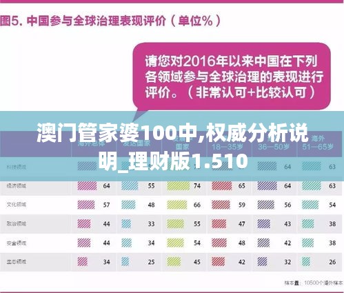 澳门管家婆100中,澳门管家婆100中，探索与解析