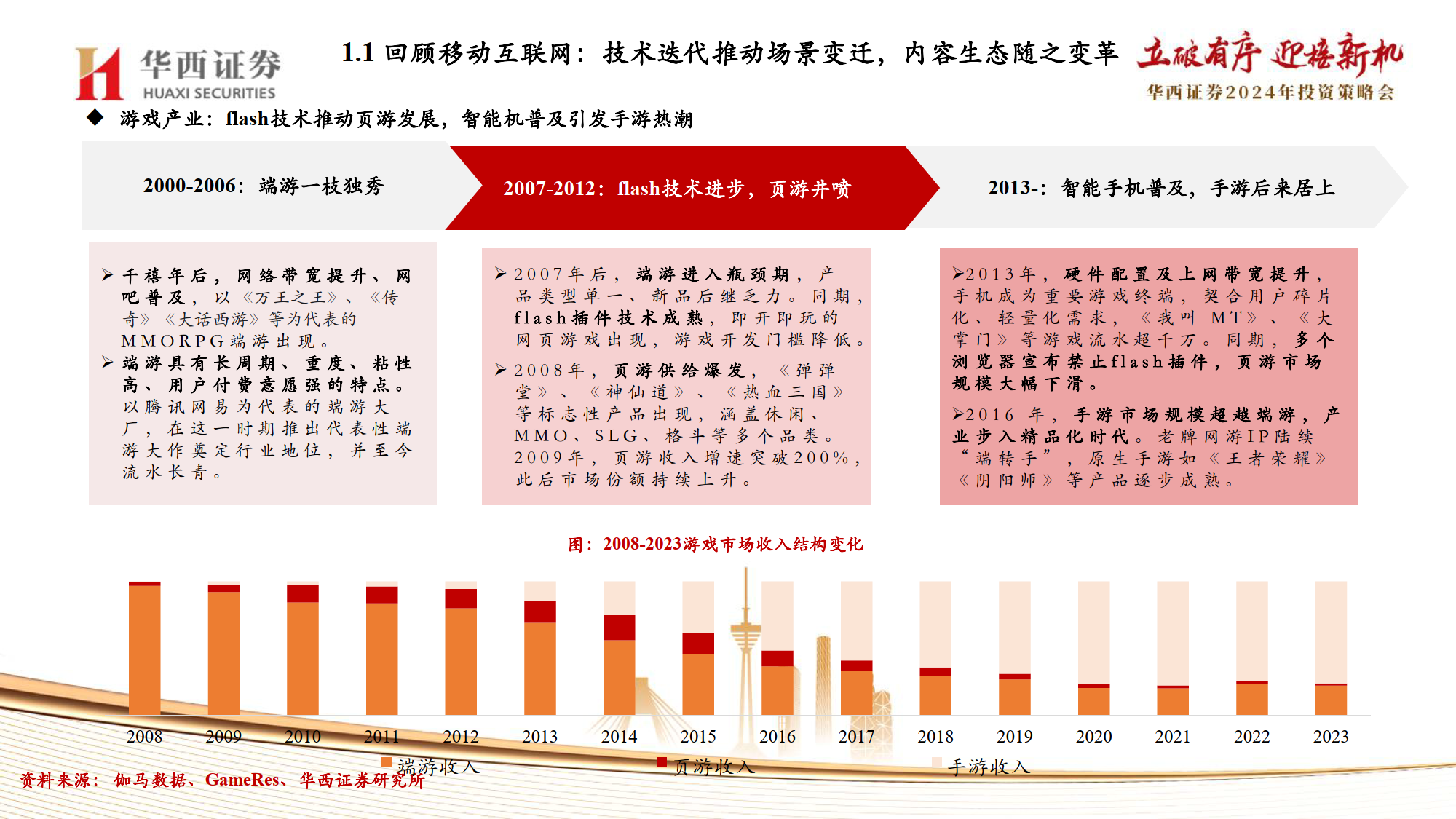 鱼目混珠 第6页