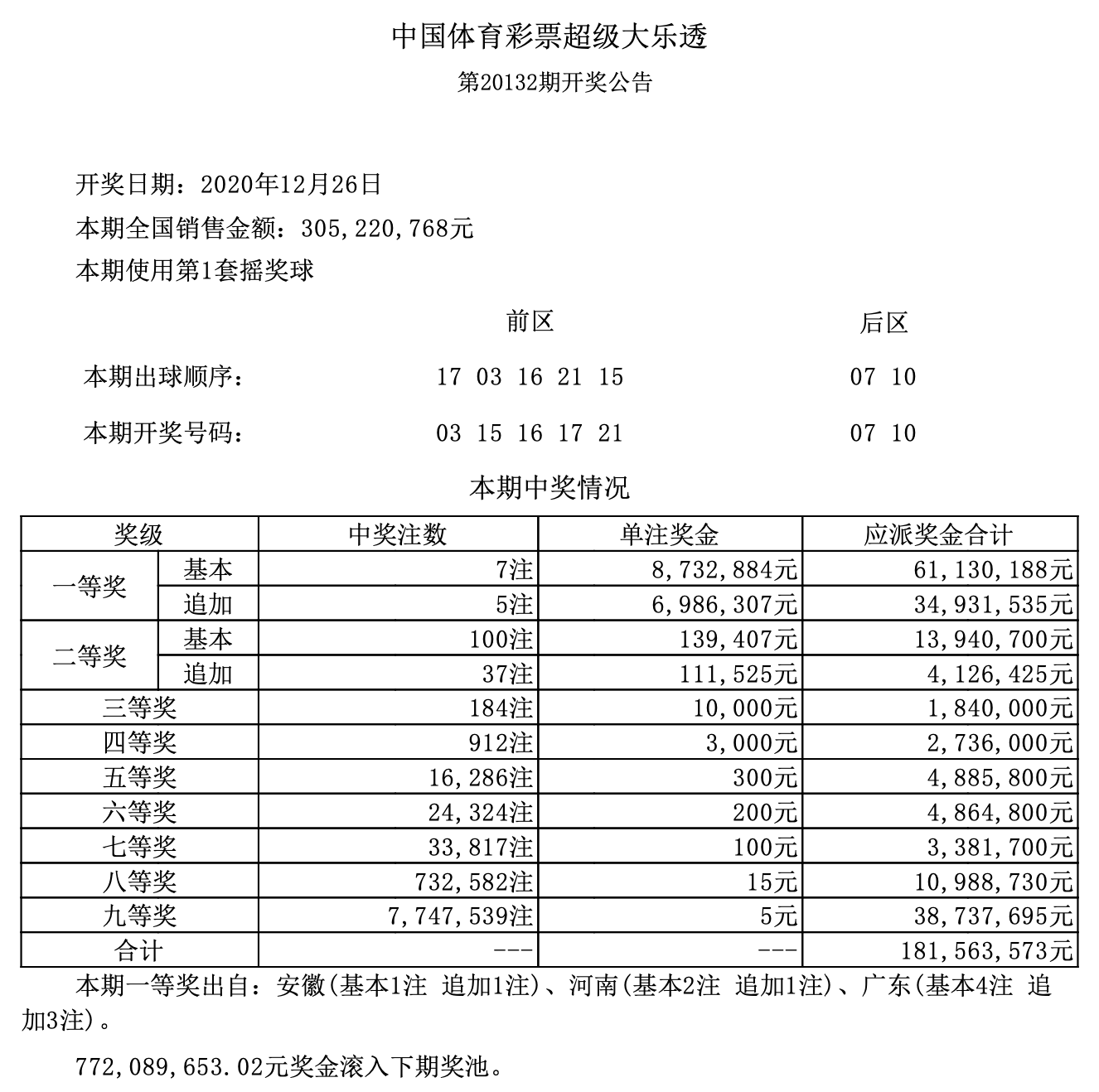 香港二四六开奖结果+开奖记录4,香港二四六开奖结果与开奖记录深度解析