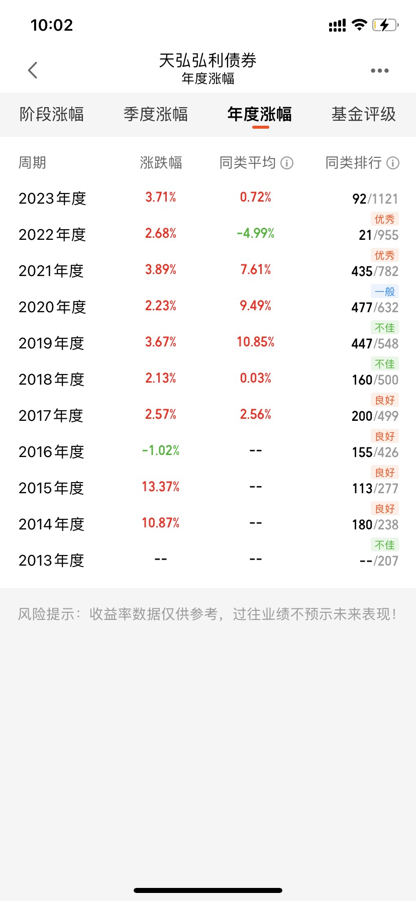 2024年澳门天天好彩资料,澳门未来展望，2024年天天好彩资料展望与分析