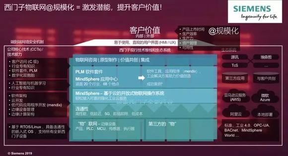 77778888管家婆必开一肖,探索神秘的数字组合，7777与8888管家婆必开一肖的独特奥秘