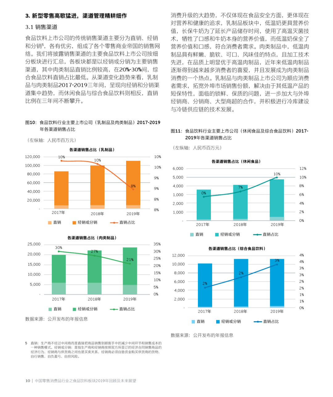 洗耳恭听 第5页