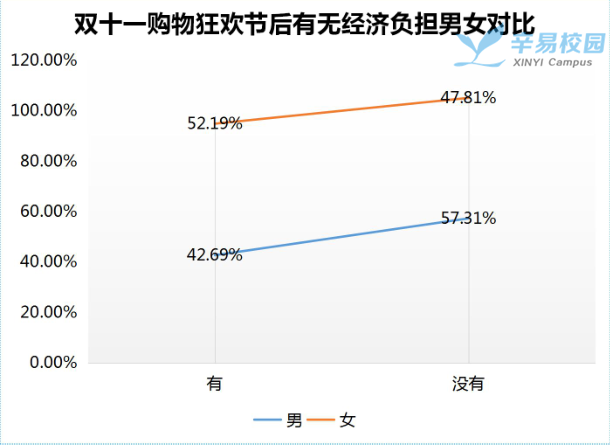 一码一肖100%中用户评价,一码一肖，百分之百中用户评价深度解析