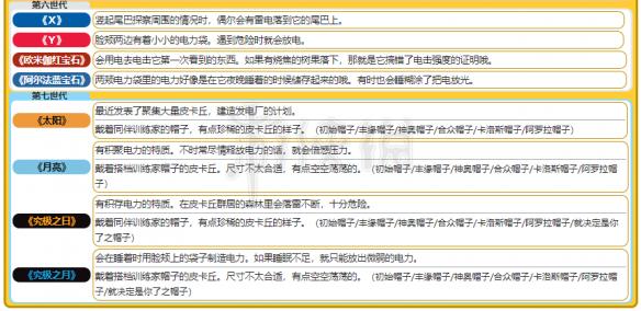 2024新奥资料免费精准071,新奥资料免费精准获取指南（关键词，2024、新奥资料、免费精准、获取方式）