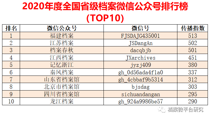 2024新奥全年资料免费公开,迎接新奥时代，2024全年资料免费公开，共创共享未来