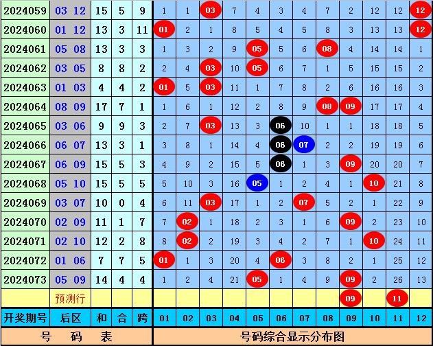 2024澳门特马开奖号码,澳门特马开奖号码，探索与预测（2024年展望）