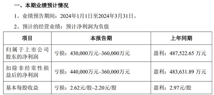 澳门平特一肖100%准资优势,澳门平特一肖的预测与优势分析——警惕非法赌博行为