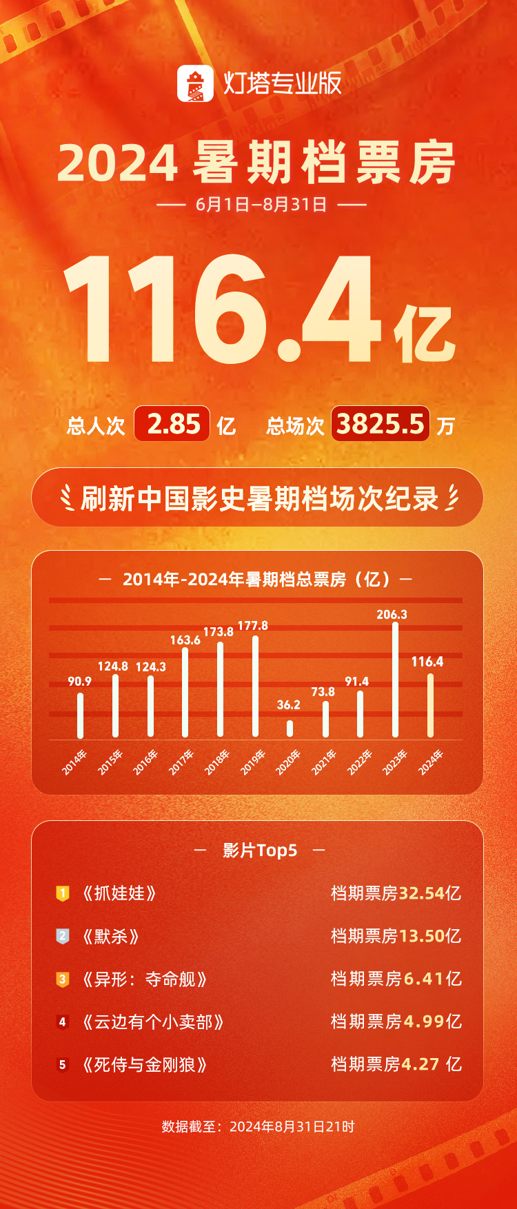 2024年澳门正版免费大全,澳门正版免费大全，探索未来的文化盛宴（2024年展望）