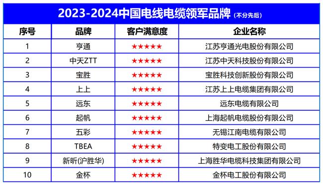 苹果绿 第5页