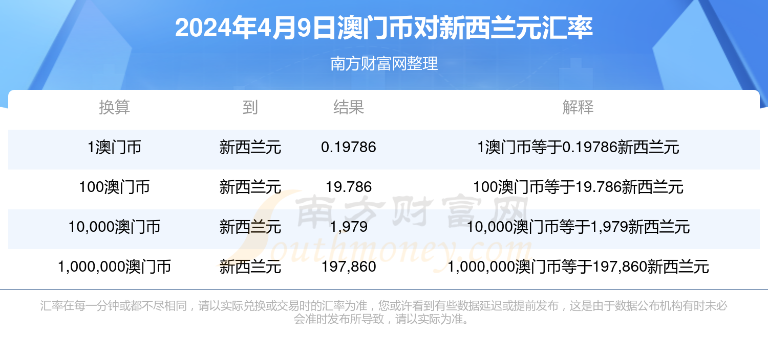 澳门闲情2024年今日最新消息,澳门闲情 2024年今日最新消息深度解析