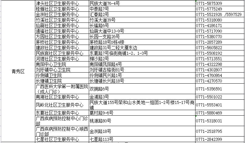 狐疑不决 第5页