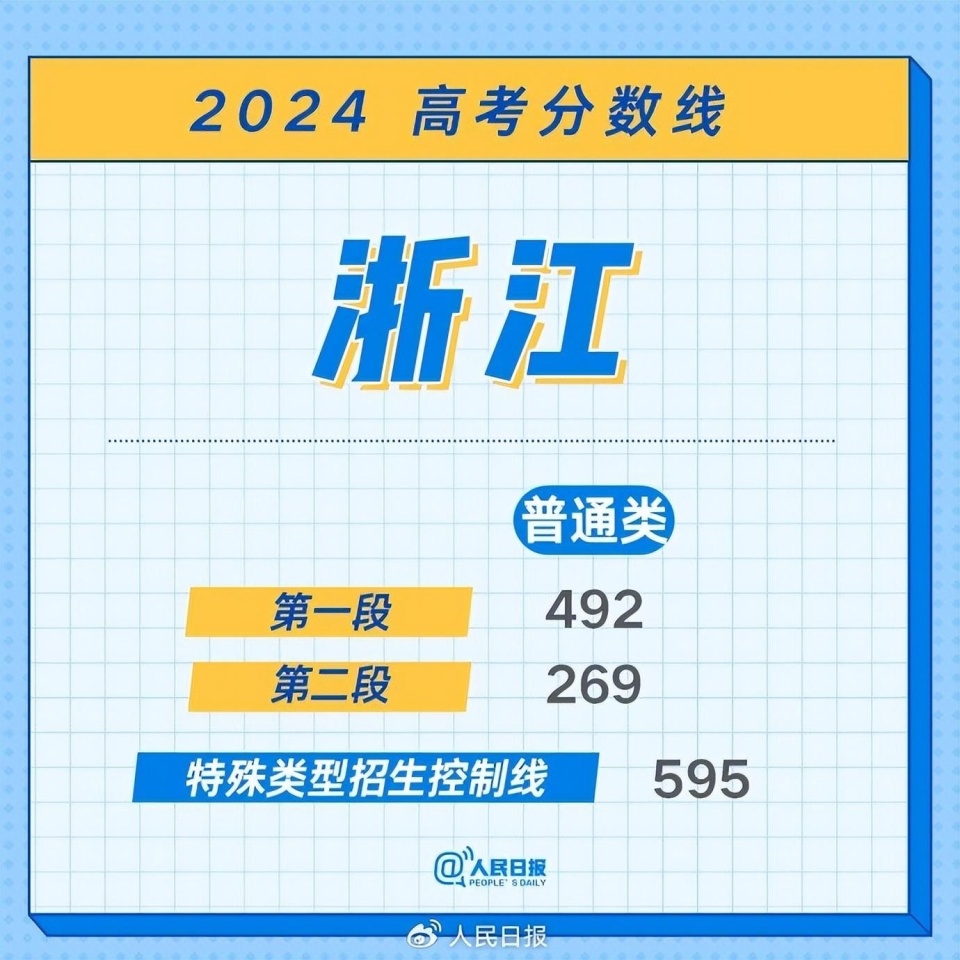 2024澳门最准的资料免费大全,澳门最准的资料免费大全，探索2024年预测与趋势的综合指南