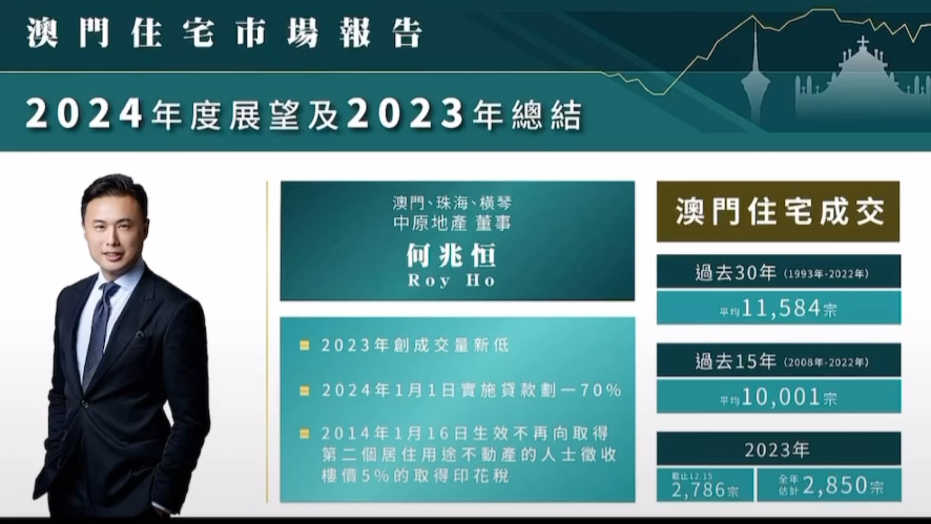 2024澳门精准正版免费大全,澳门正版免费大全，探索未来的机遇与挑战