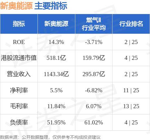 2025新奥正版资料免费提供,探索未来之路，2025新奥正版资料的免费共享之旅