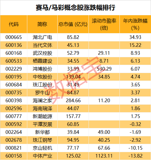 逐鹿中原 第4页