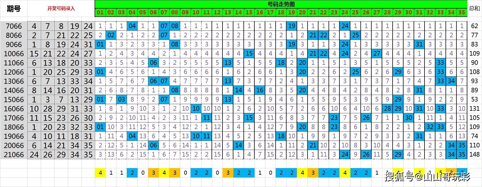 新澳门六2004开奖记录,新澳门六2004开奖记录，历史数据与深度解析