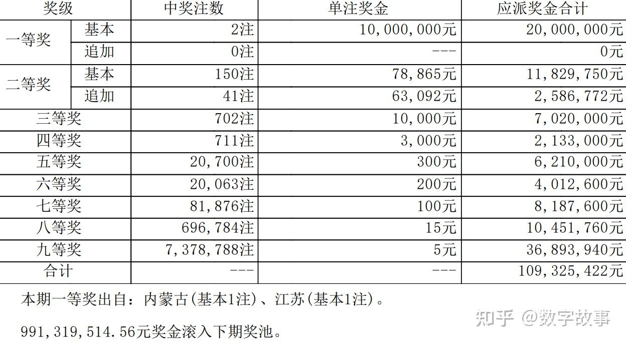 新澳利澳门开奖历史结果,新澳门开奖历史结果，探索与解析