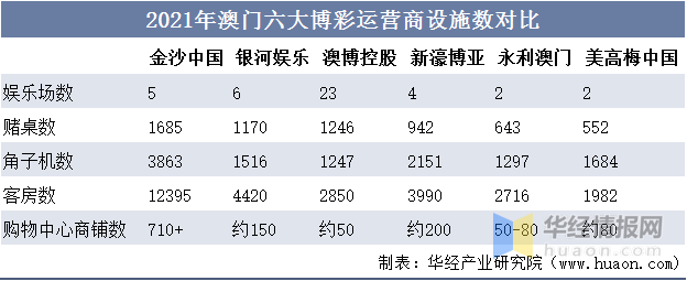 2025年澳门今晚开什么码,澳门今晚彩票预测与未来趋势分析（标题）