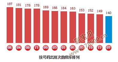 汹涌澎湃 第3页