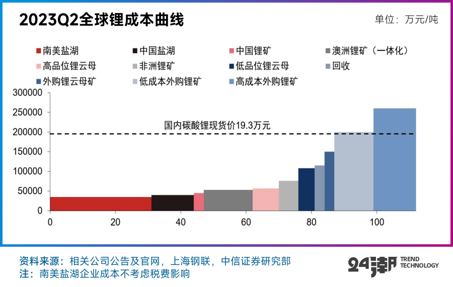 新澳今天最新资料2025年开奖,新澳最新资料分析与预测，迈向未来的2025年开奖展望