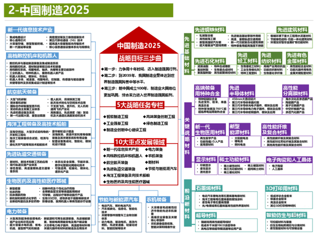 2025年管家婆的马资料,探索未来，2025年管家婆的马资料展望