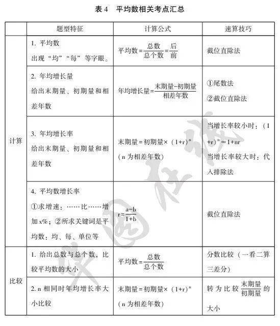 困兽犹斗 第4页