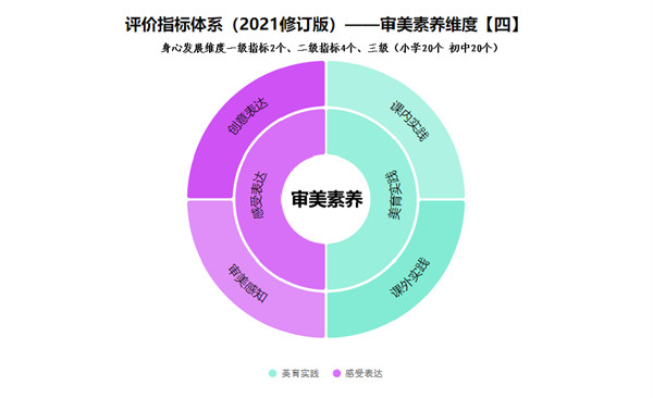 人中之龙 第4页