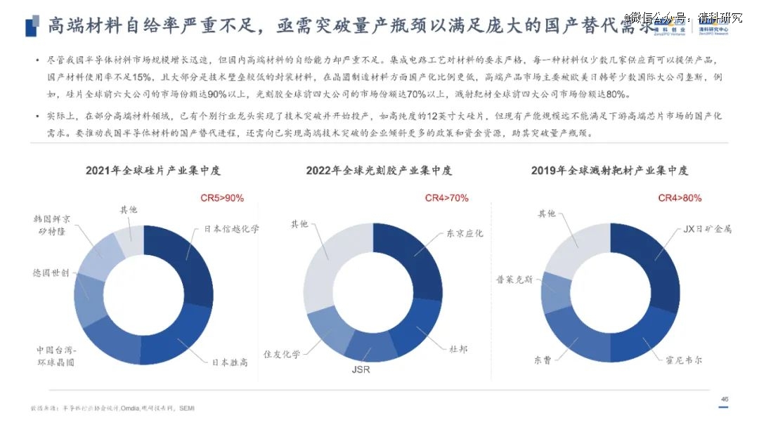 一泻千里 第5页