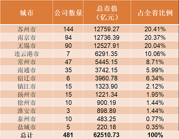 澳门六开奖结果2025开奖记录查询表,澳门六开奖结果2025年开奖记录查询表及其背后的故事