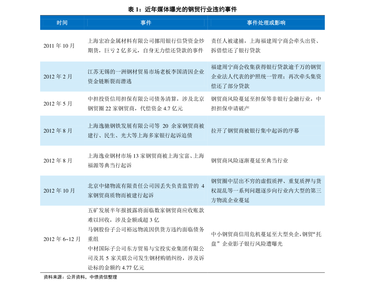 2025新奥历史开奖结果查询,探索未来，揭秘新奥历史开奖结果查询系统的发展蓝图（至2025年）