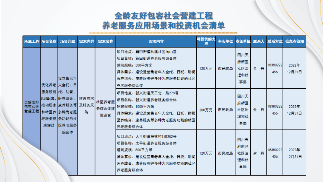 微波粼粼 第3页