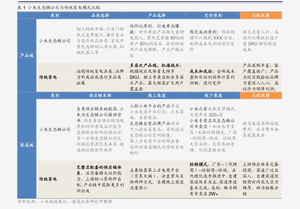 新奥2025年免费资料大全,新奥2025年免费资料大全汇总,新奥2025年免费资料大全及其汇总，探索未来的关键资源