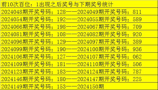 澳门平特一肖100最准一肖必中,澳门平特一肖100最准预测，揭秘一肖必中的秘密