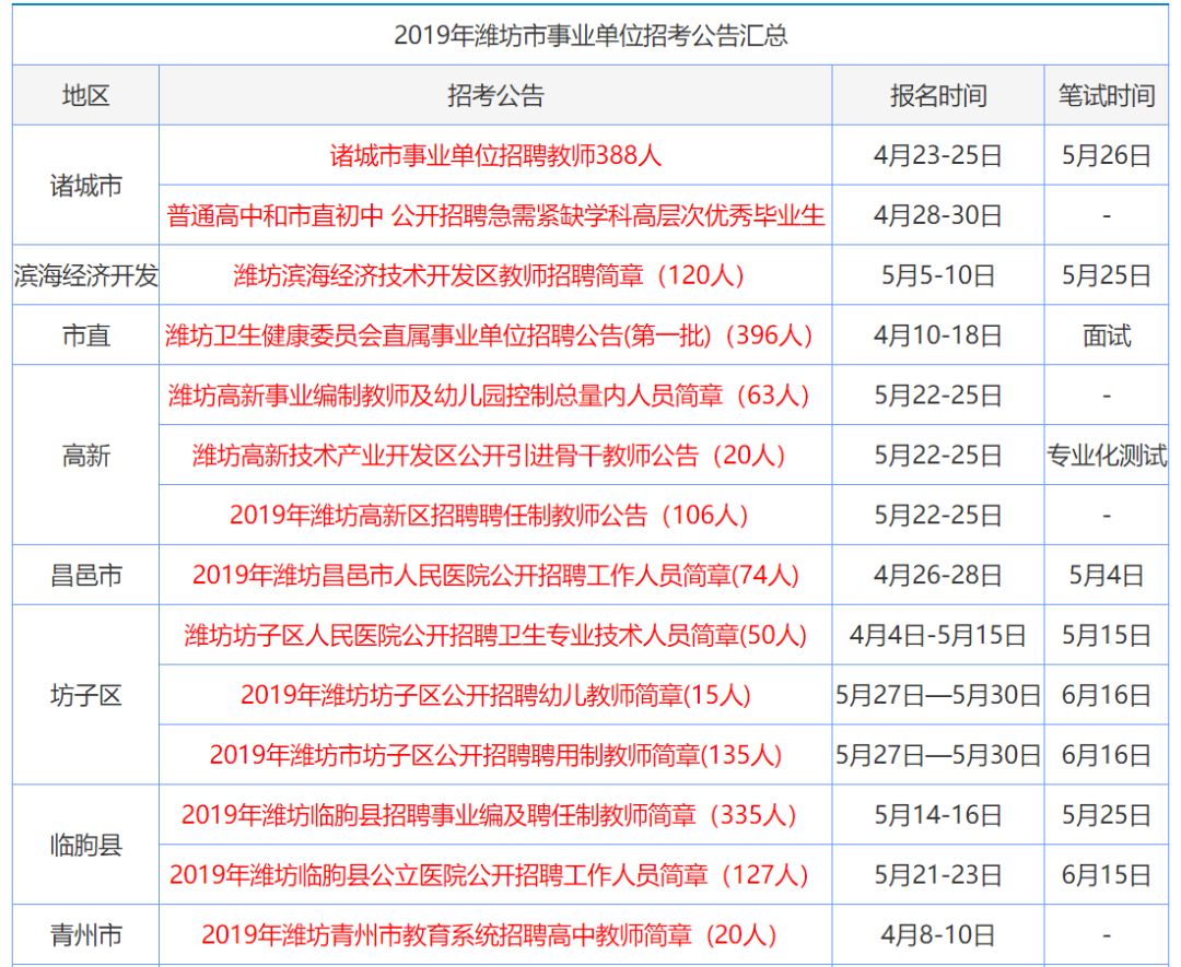 香港资料大全正版资料2025年免费,香港资料大全正版资料2025年免费，探索与分享