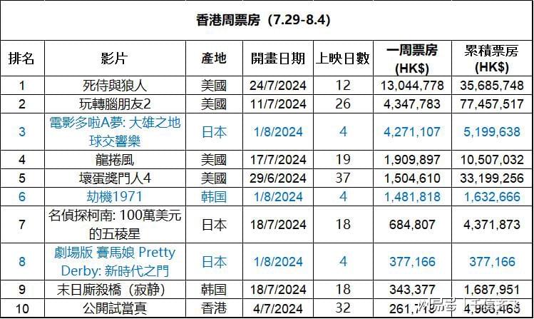 香港最快最精准免费资料,香港最快最精准的免费资料解析