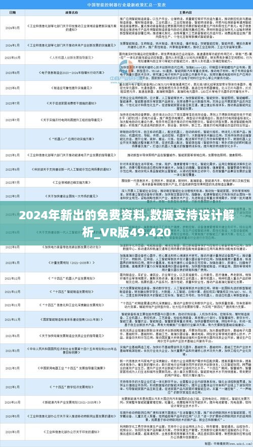 2025年正版资料免费大全,迈向2025年，正版资料免费大全的蓝图