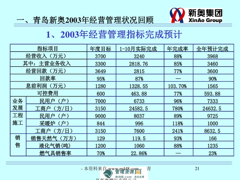 人声鼎沸 第4页