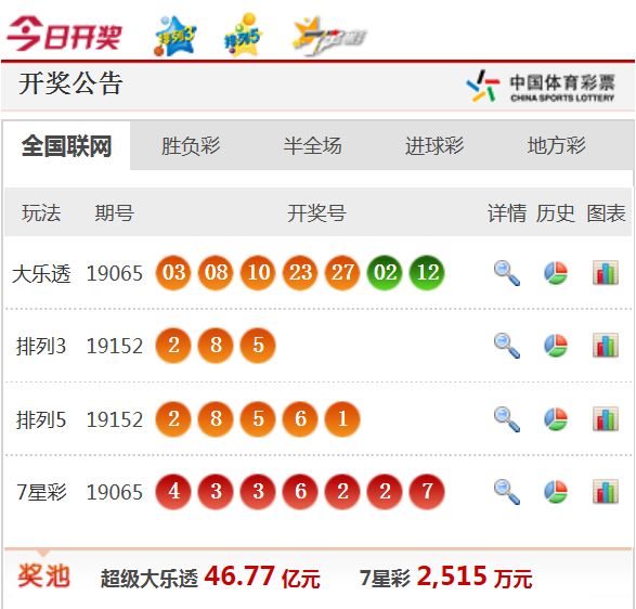 新澳天天开奖资料大全1038期,新澳天天开奖资料大全第1038期深度解析