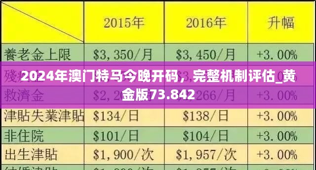 2025澳门传真免费,澳门传真免费，未来的数字通信展望与机遇（2025年展望）