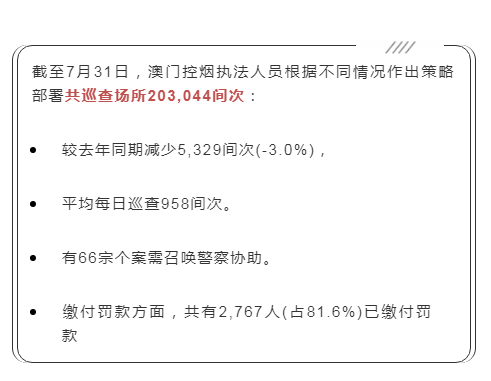 澳门一肖一码100准免费,澳门一肖一码100准免费——揭示背后的违法犯罪问题