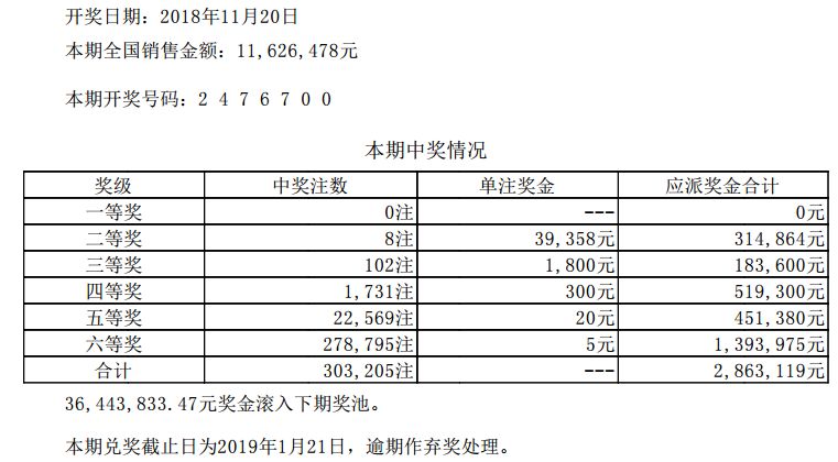 郁郁葱葱 第4页